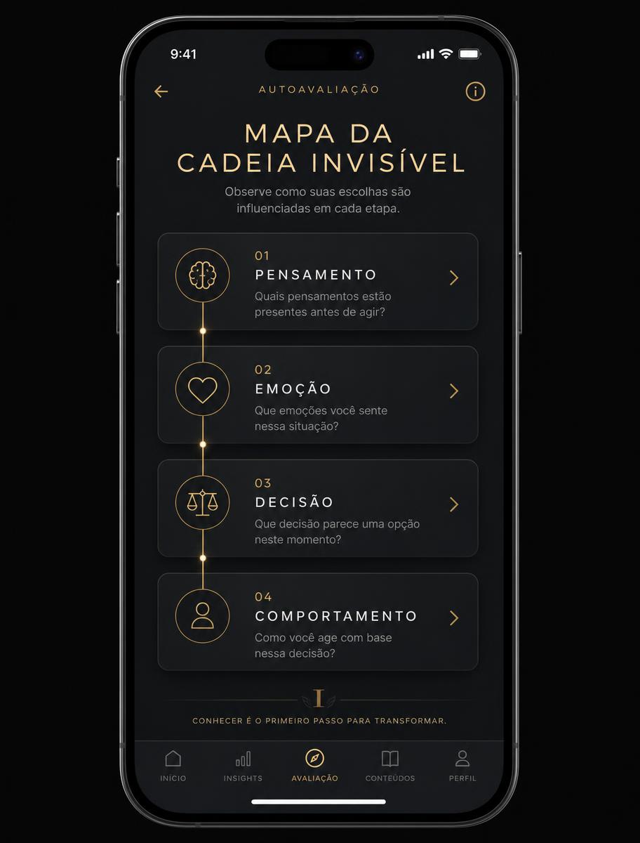 Ecrã do diagnóstico: O mapa da cadeia